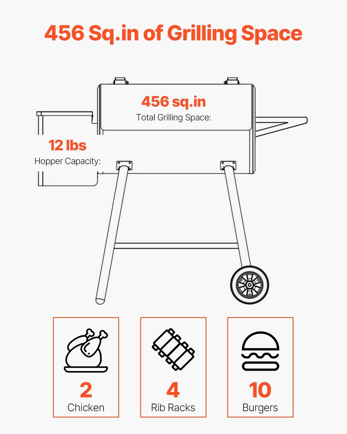 Wood Pellet Grill Smoker, 8 in - Electric Smoker Bbq 리뷰 및 가격