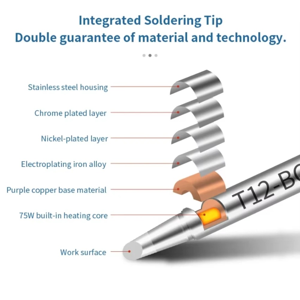 T12 Soldering Iron Tips & Weld - Fondue Set Electric 리뷰 및 가격