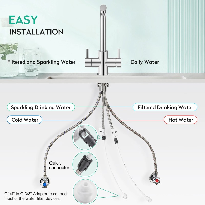 Soda 4 Way Kitchen Faucet Kitc - Kitchen Appliances Design 리뷰 및 가격
